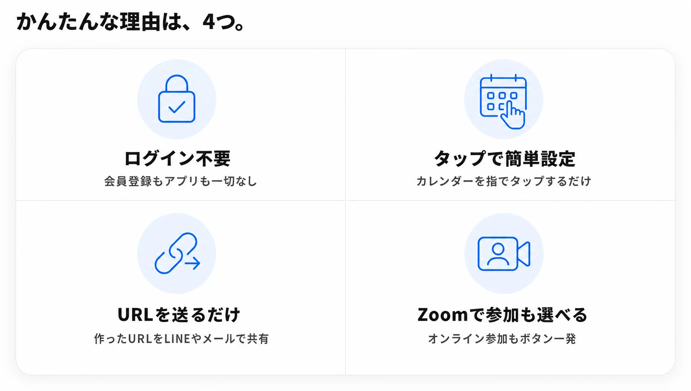 ログイン不要・タップで簡単設定・URLを送るだけ・Zoomで参加も選べる